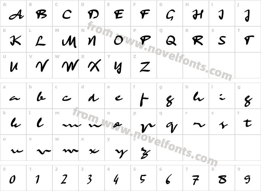 aApotikCharacter Map