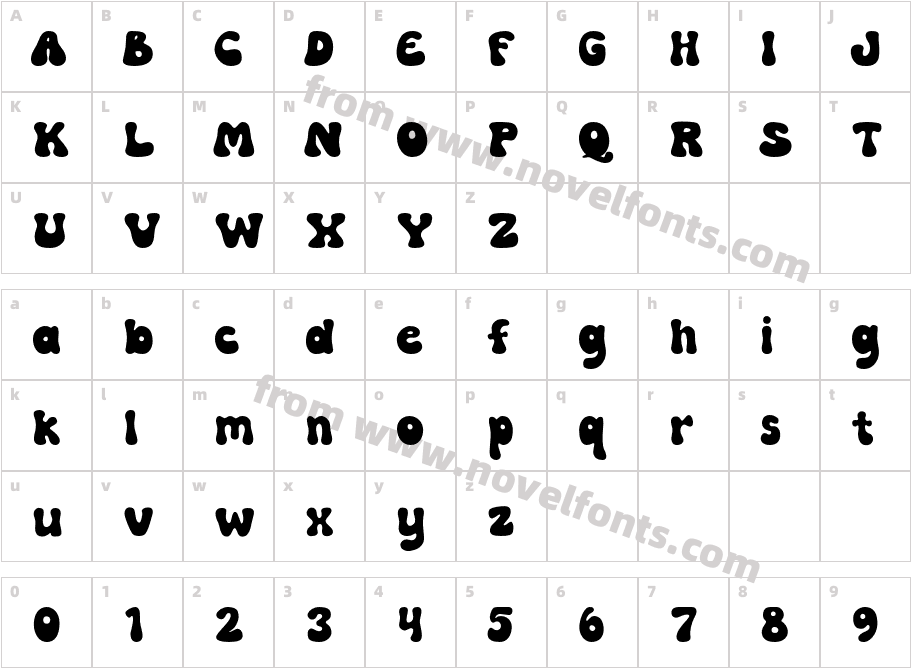 BalanceGroovyGroovyCharacter Map