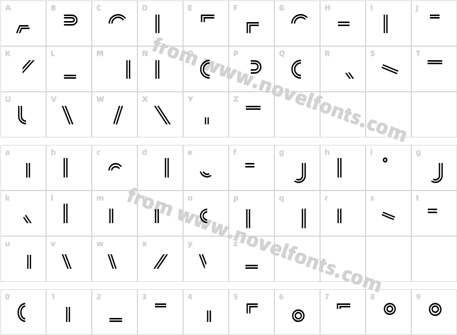 Balans-LineCharacter Map