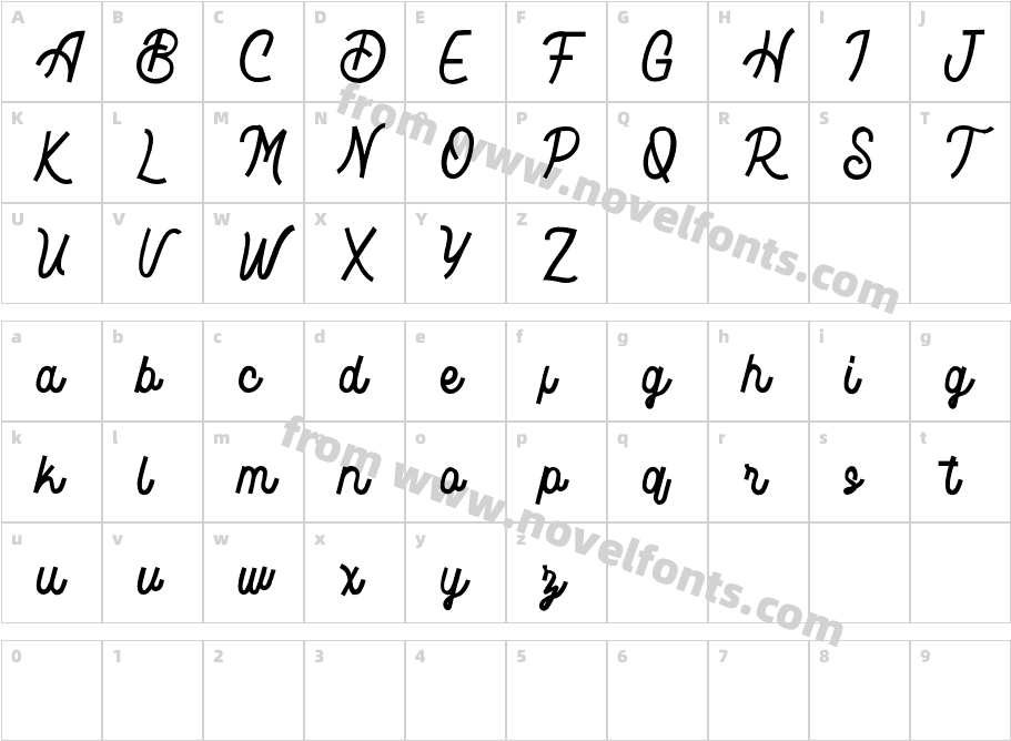 BalcousFREECharacter Map