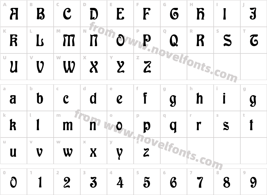 BaldurCharacter Map