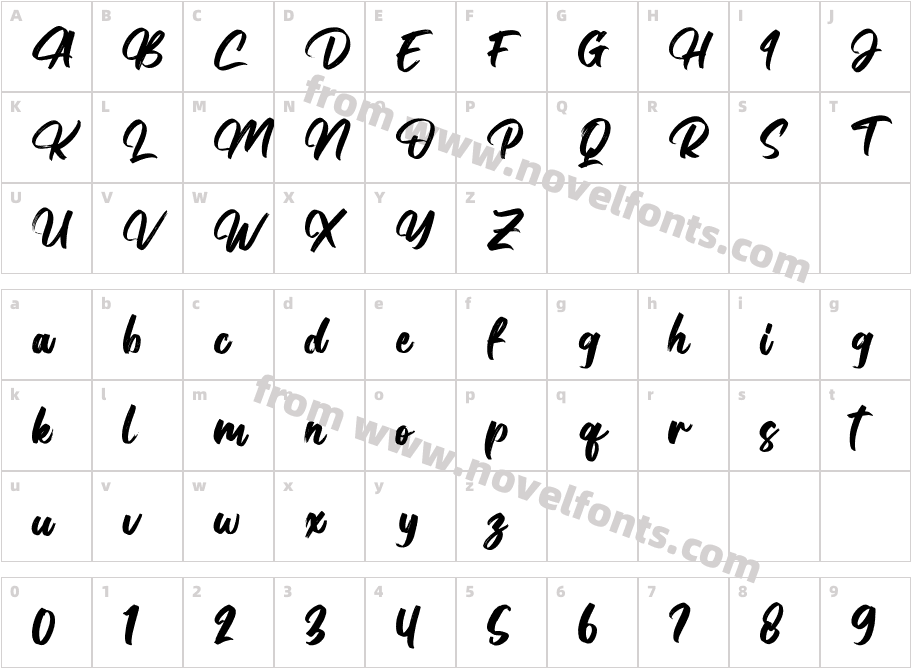 BalesticCharacter Map