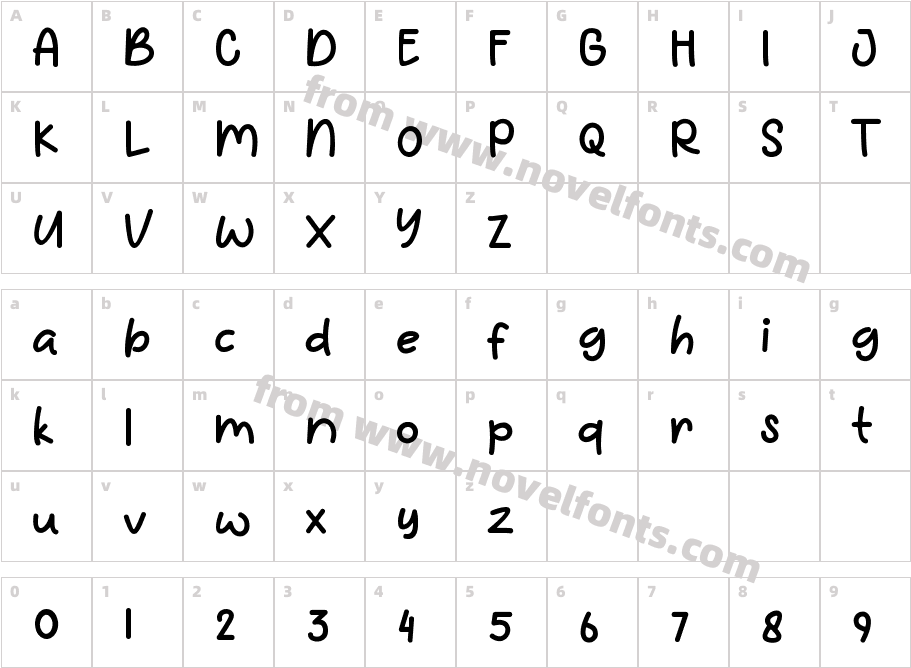 BalifierRegularCharacter Map