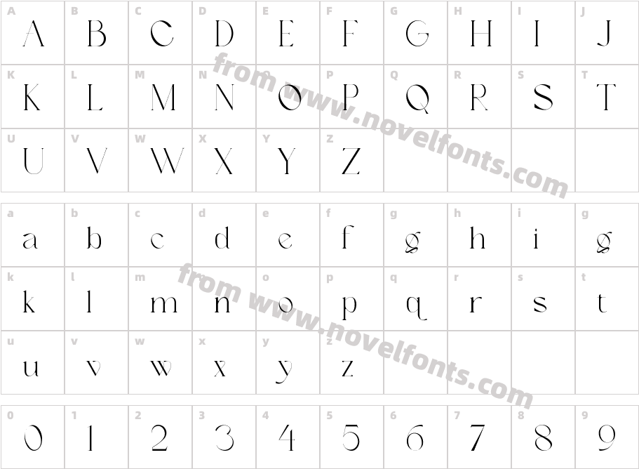 BalinestRegularCharacter Map