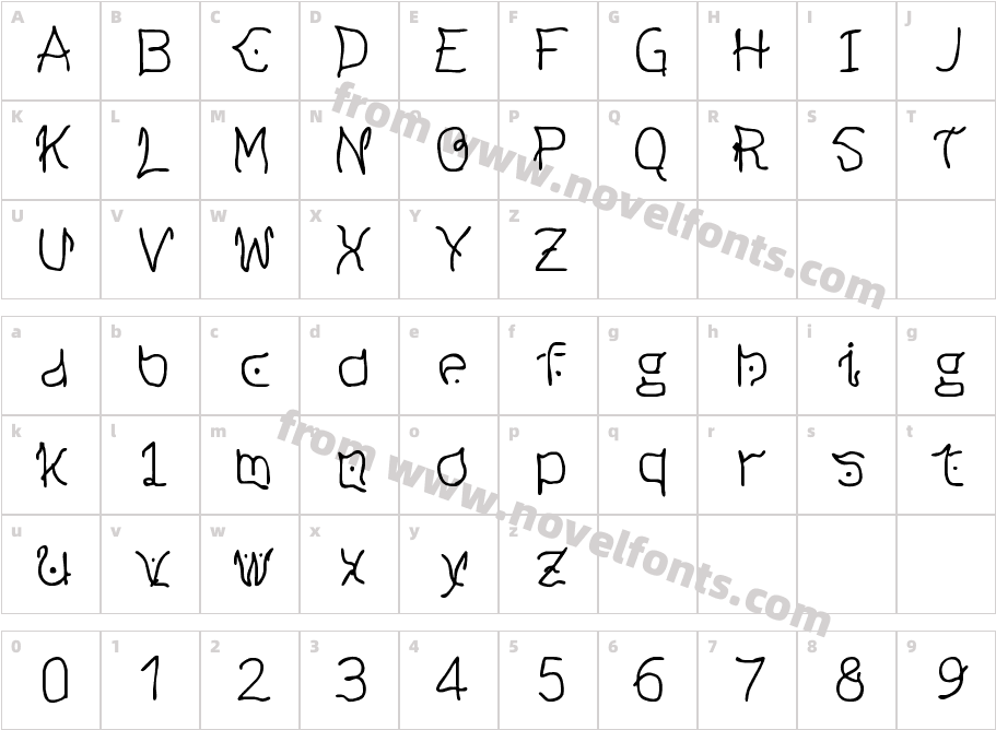 abeda Regular FontyCharacter Map