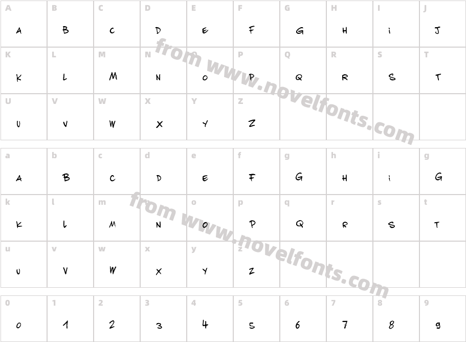 achille nzodaCharacter Map