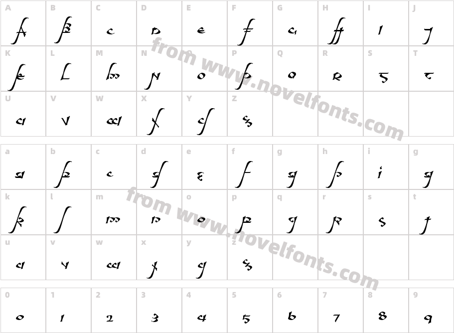 aelfaCharacter Map