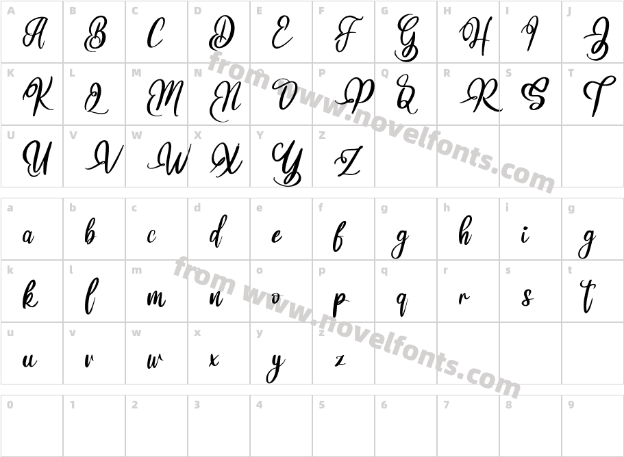 Balisa FREECharacter Map