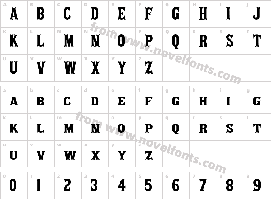 akaPosseCharacter Map