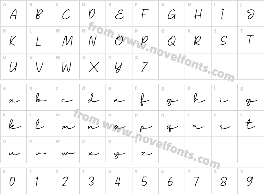 alagambeCharacter Map