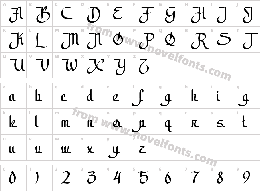 alamsyahCharacter Map