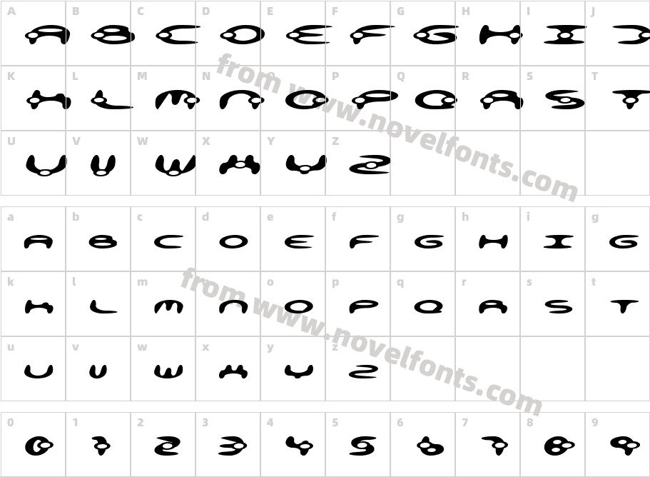 alienationCharacter Map