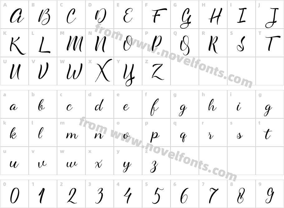 alyanetaCharacter Map