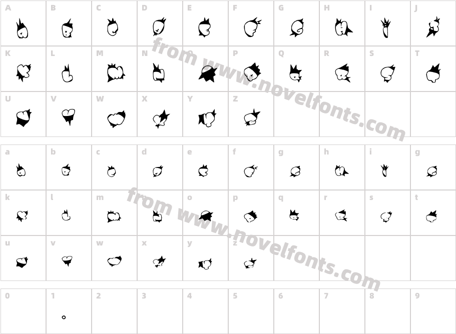 amazingCharacter Map