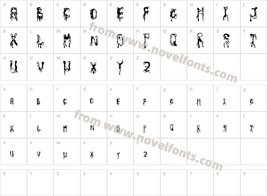 amoebaCharacter Map