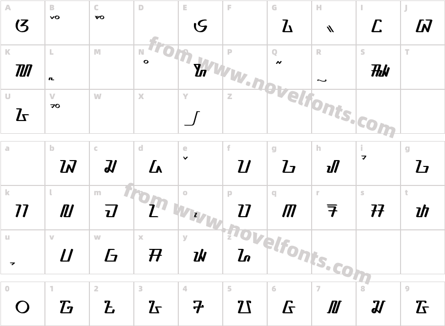 antara - aksara sundaCharacter Map