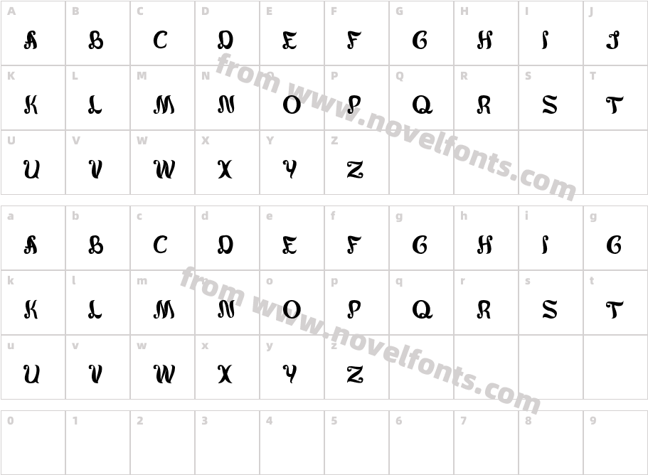 army of meCharacter Map