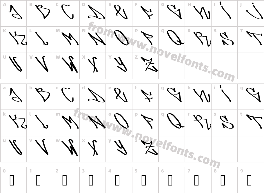 arsoneCharacter Map