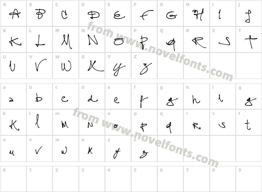 assignCharacter Map