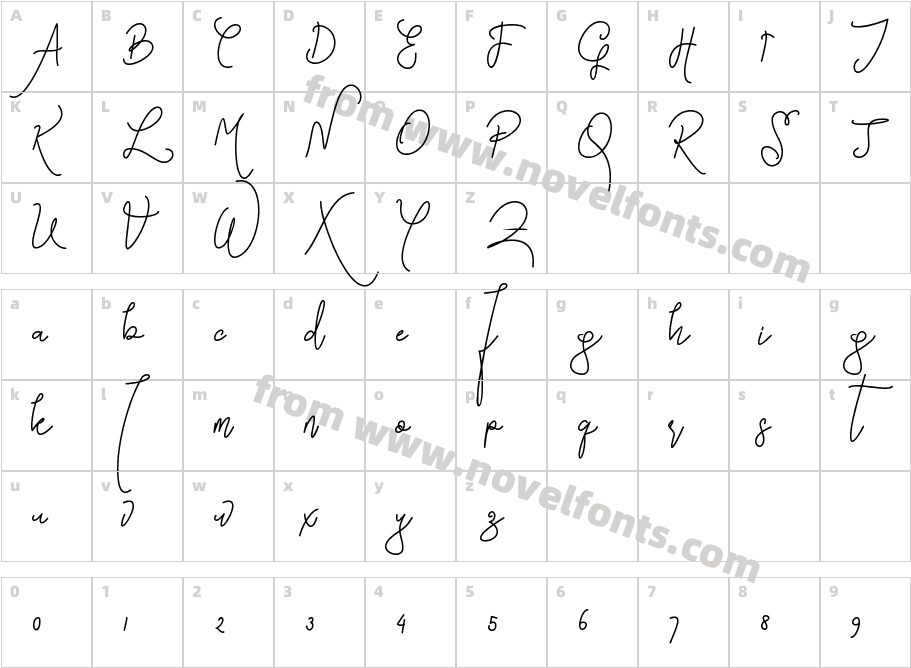 aurellie aurellieCharacter Map