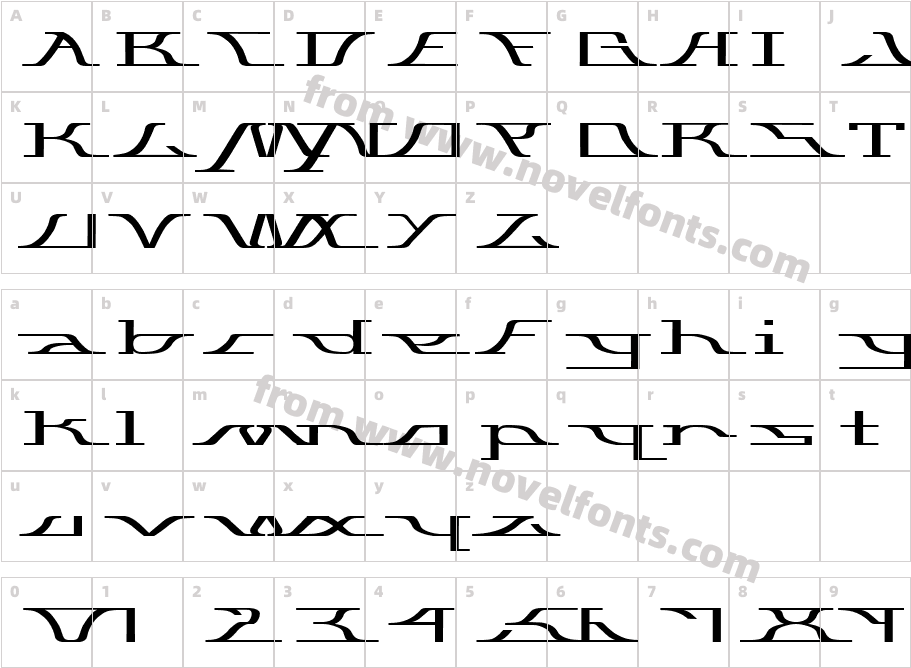 awitchedCharacter Map