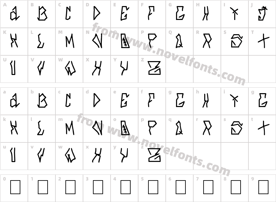 azfuclCharacter Map