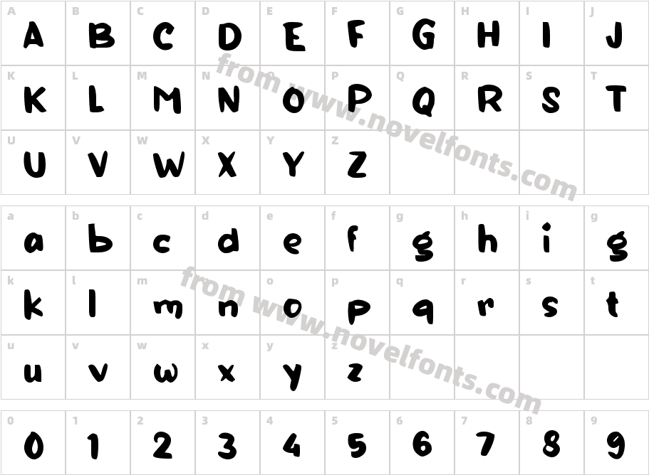 b Bekerja SamaCharacter Map