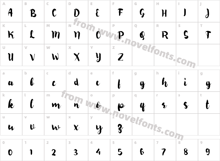 b BerbisikCharacter Map