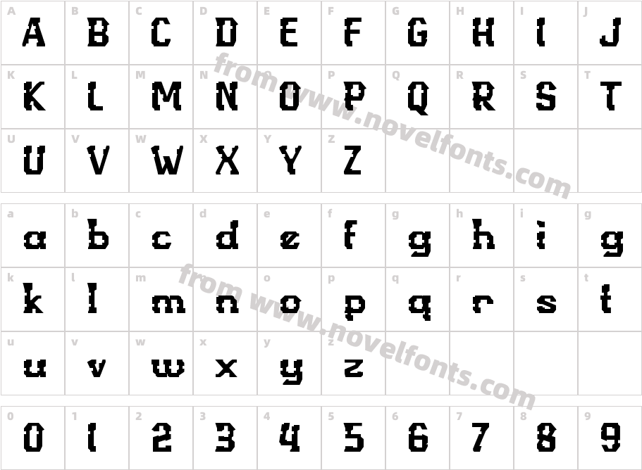 b Break PasswordCharacter Map