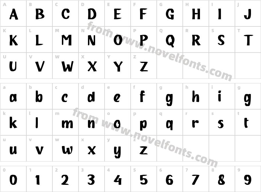 b BucketCharacter Map