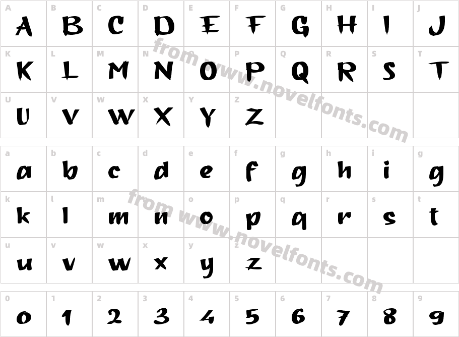 bBelimbingCharacter Map