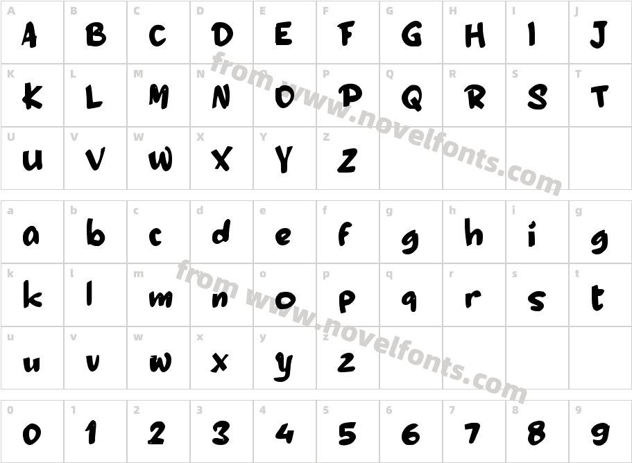 bBusaCharacter Map