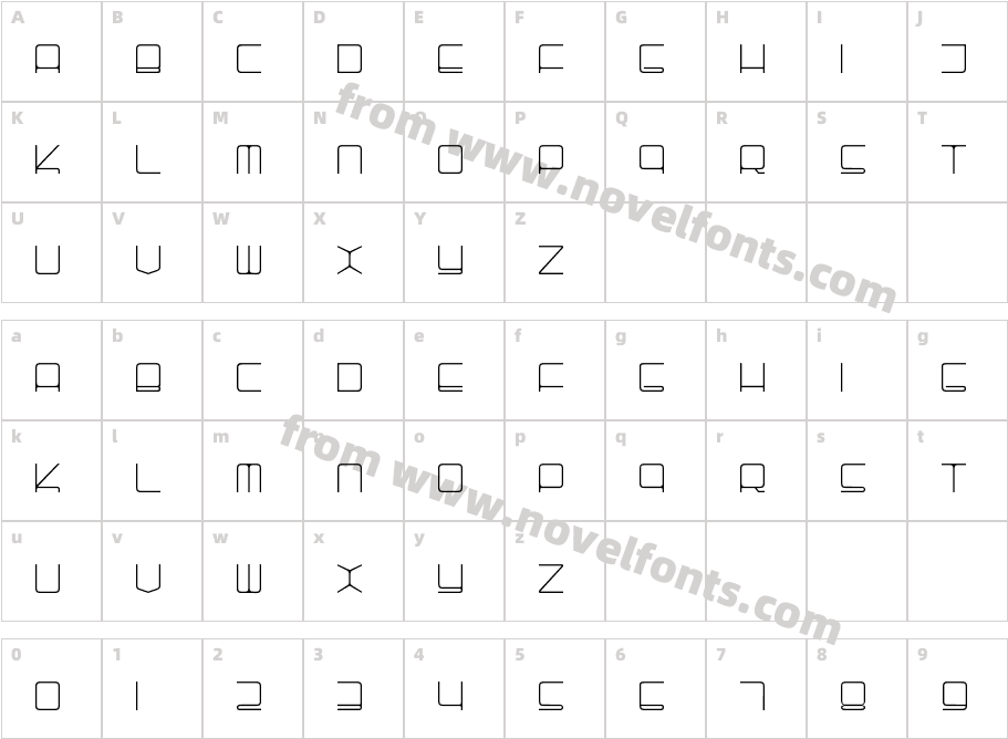 bathoCharacter Map