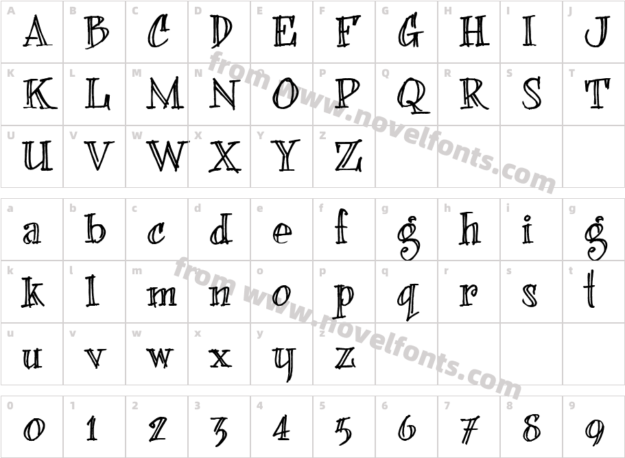 bearerFondCharacter Map