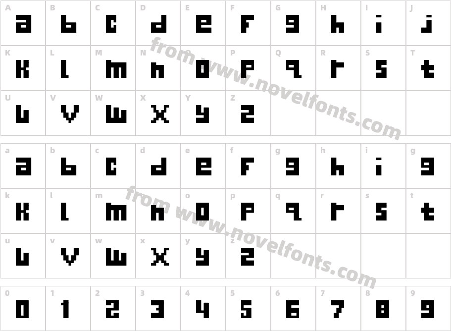 begginnerCharacter Map