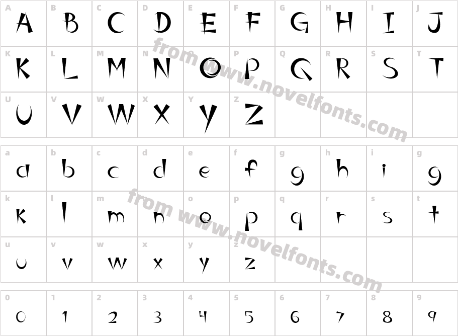 belindaRGUEZCharacter Map