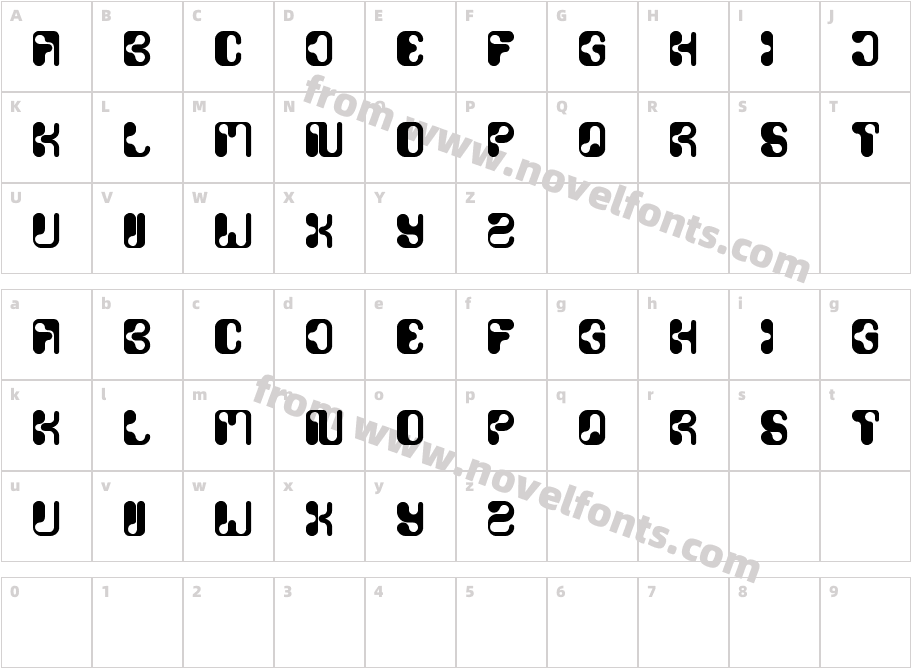 biologicalCharacter Map