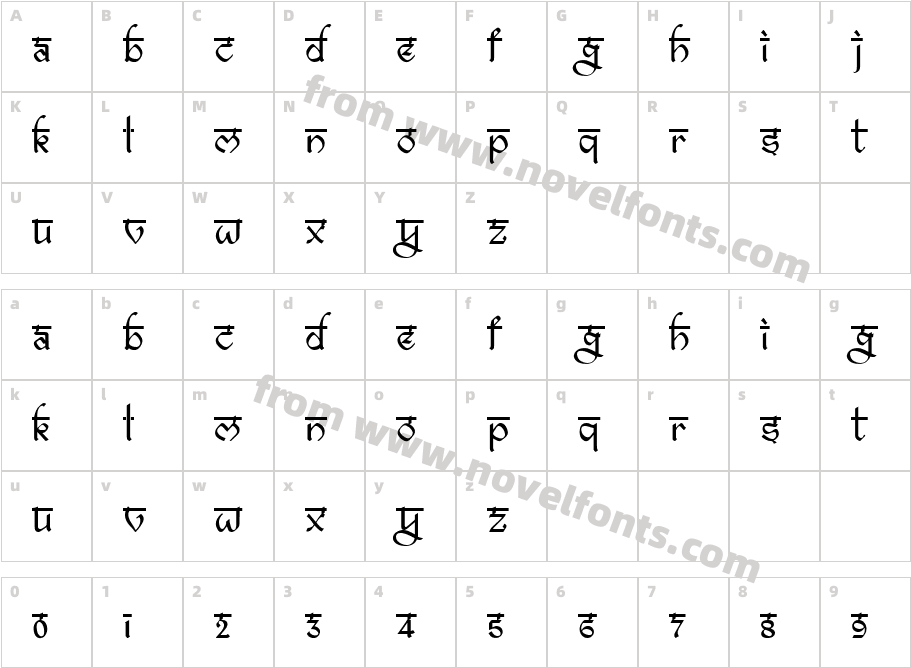 bitling ravishCharacter Map