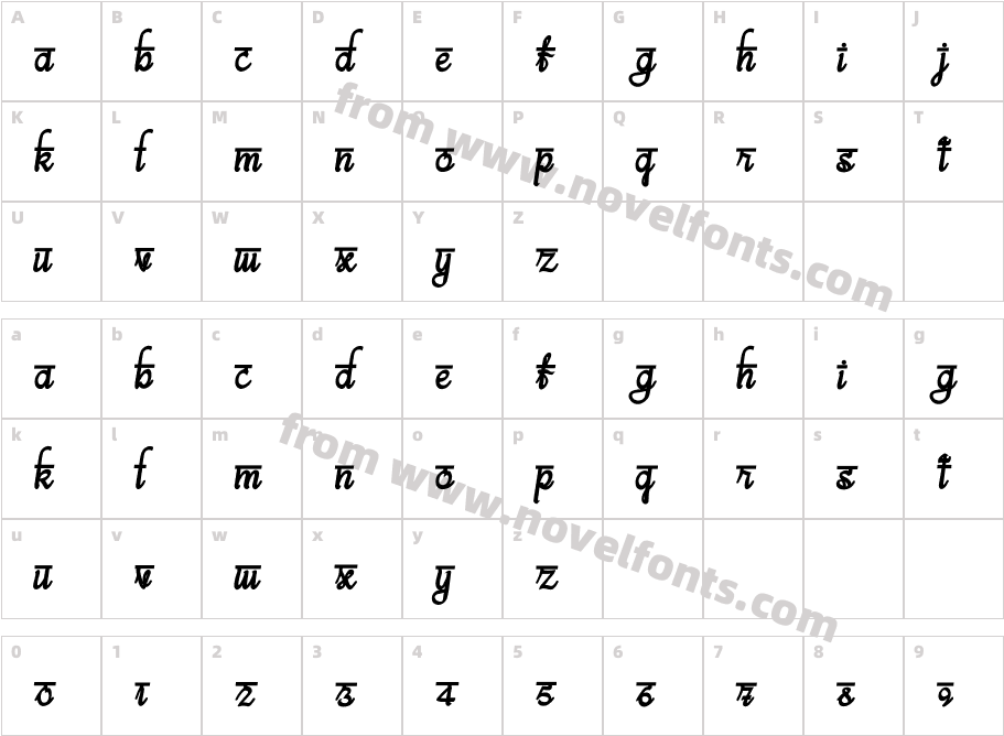 bits indian calligra BoldCharacter Map