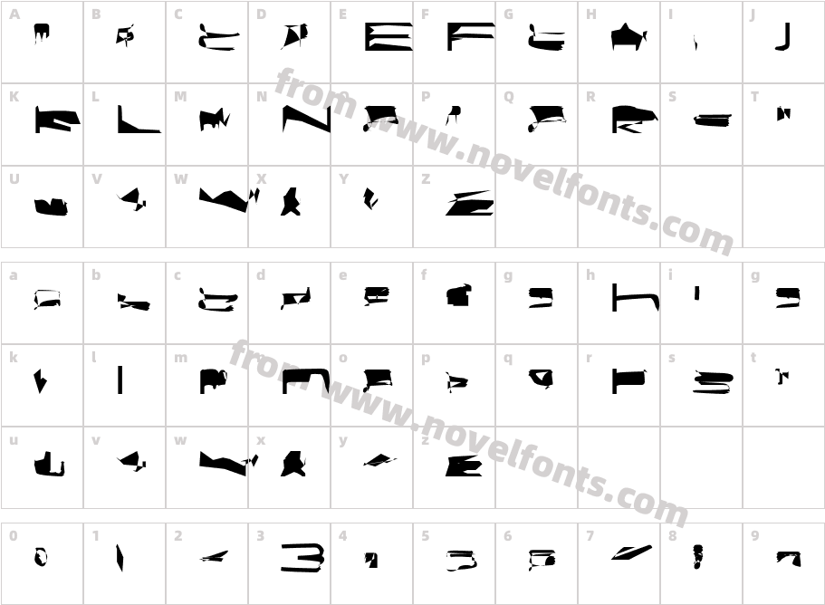 bitstorm maximumextendedCharacter Map