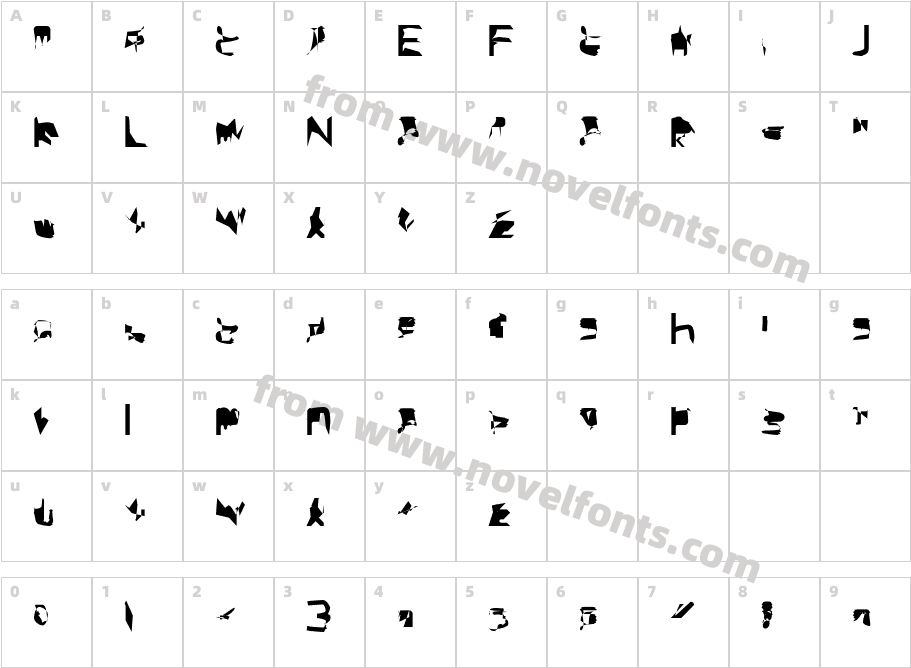 bitstormCharacter Map