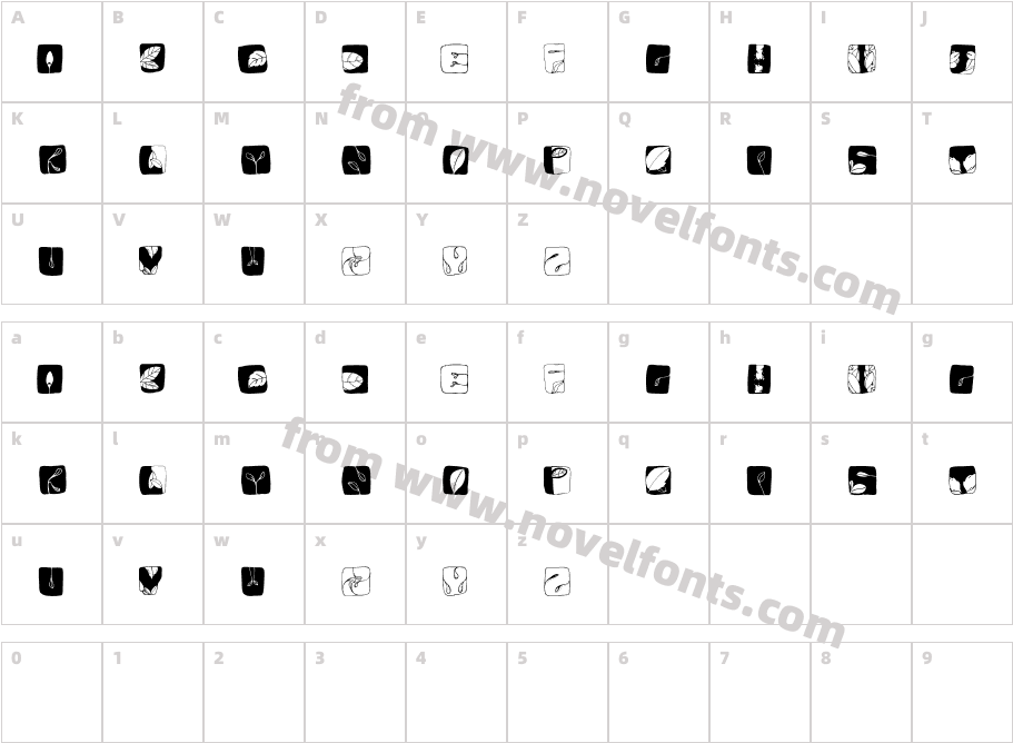 blaetterCharacter Map