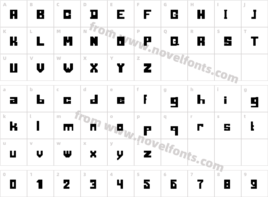 blocking RegularCharacter Map