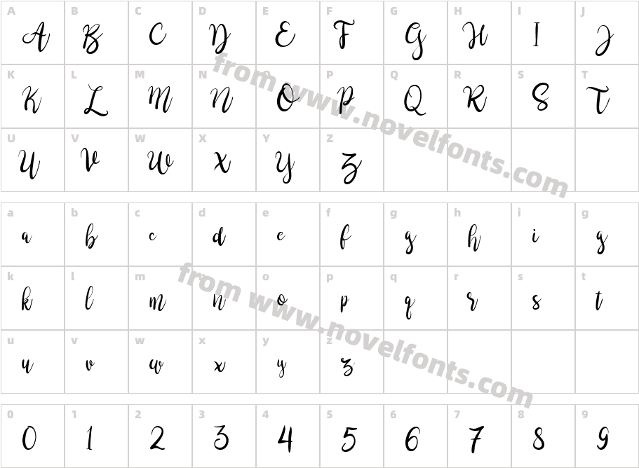 brushgyoCharacter Map