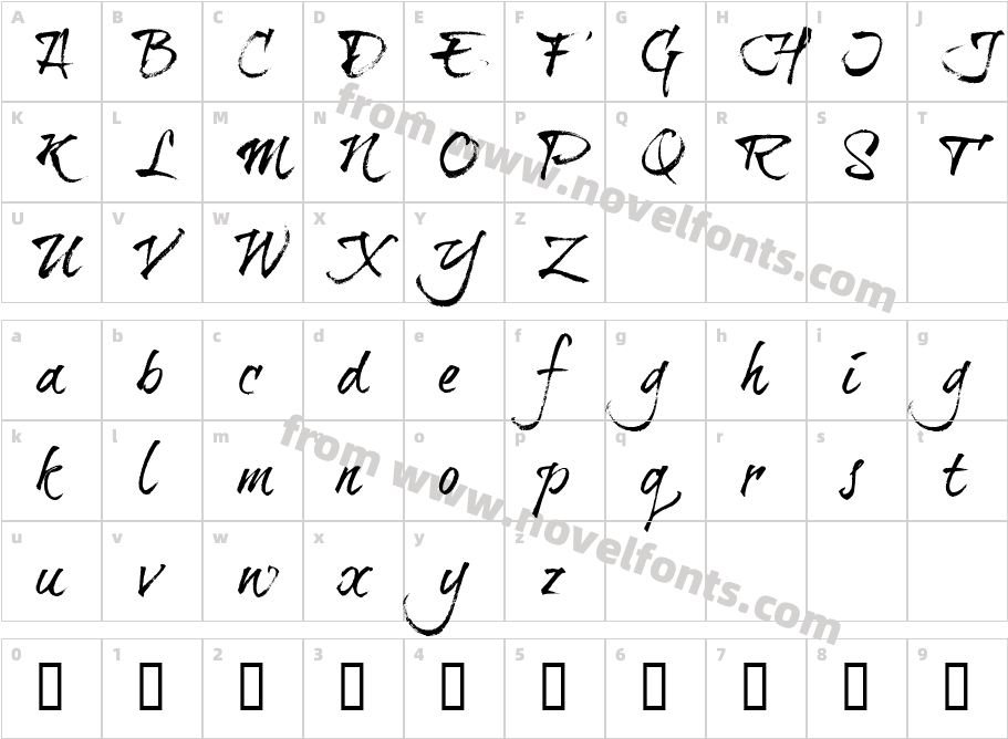 brushtipTravisCharacter Map