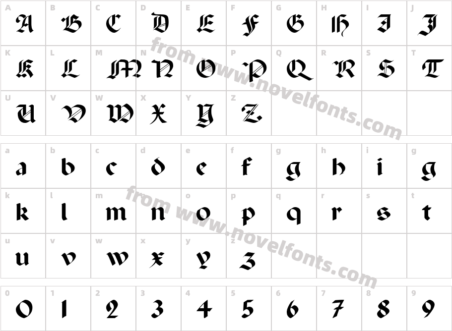 Ballista Display Script SSiCharacter Map