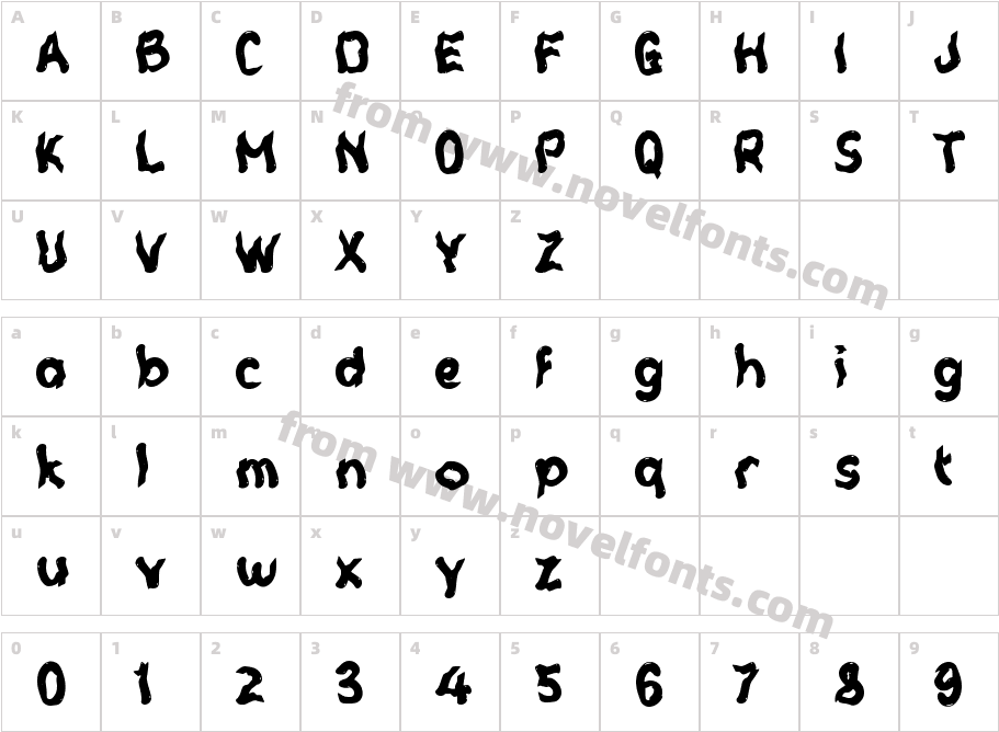 c CapillaryCharacter Map