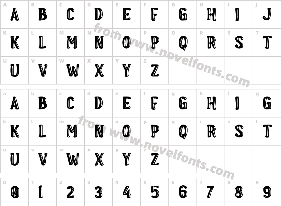 c CeritaneCharacter Map