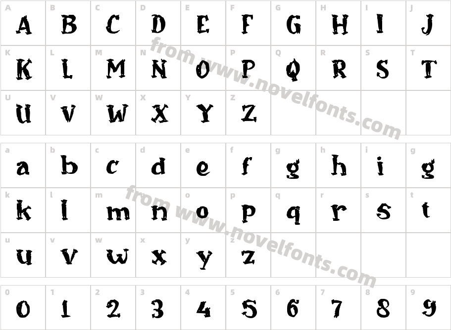 c CisoryCharacter Map