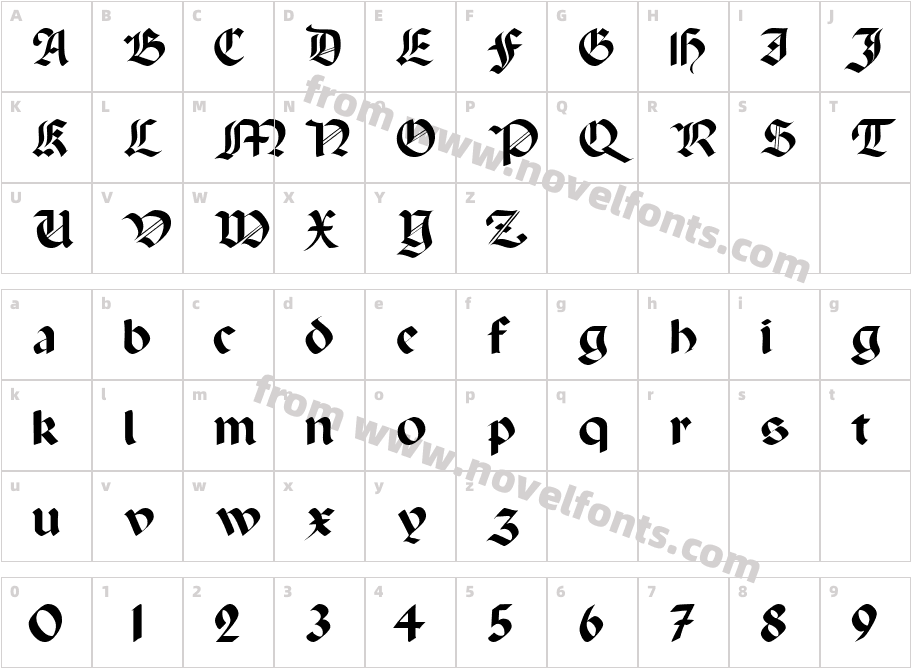 BallistaDisplayScriptSSKCharacter Map